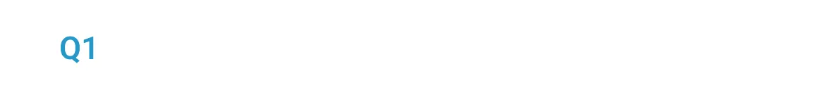 Q1.グループでの活動が多かったほうだ